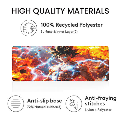 Premium Desk Mat  (3mm Thick) – 3 Size & Extra Large Desk Pad for Work & Gaming | Zenora Mats