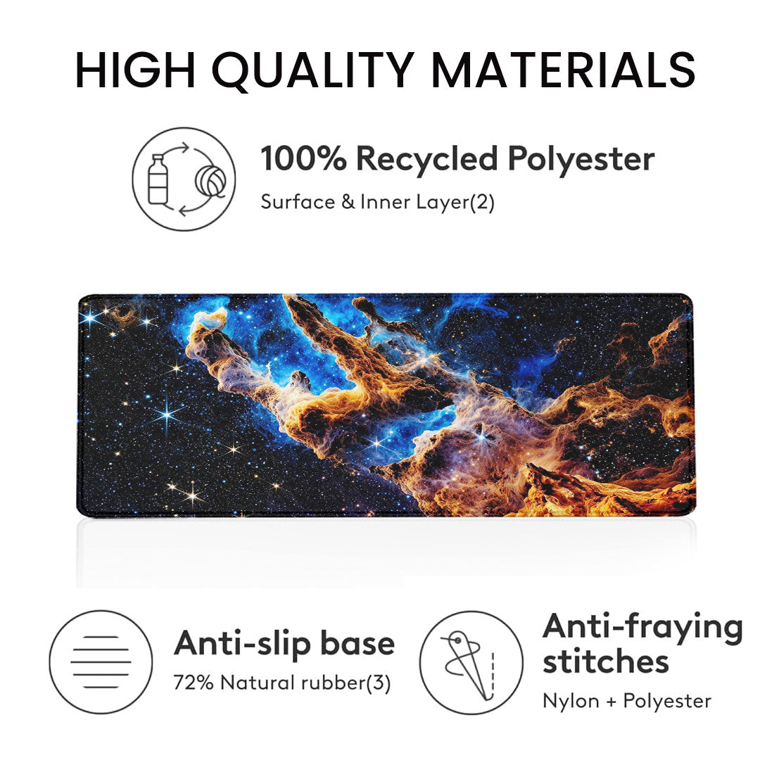 Premium Desk Mat  (3mm Thick) – 3 Size & Extra Large Desk Pad for Work & Gaming | Zenora Mats