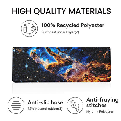 Premium Desk Mat  (3mm Thick) – 3 Size & Extra Large Desk Pad for Work & Gaming | Zenora Mats