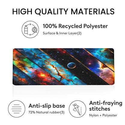 Premium Desk Mat  (3mm Thick) – 3 Size & Extra Large Desk Pad for Work & Gaming | Zenora Mats