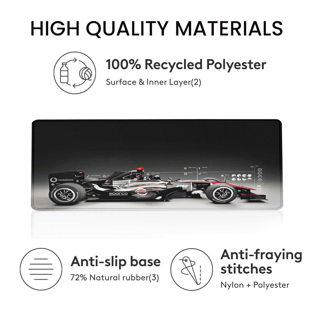 Premium Desk Mat  (3mm Thick) – 3 Size & Extra Large Desk Pad for Work & Gaming | Zenora Mats