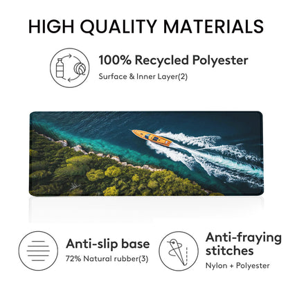 Premium Desk Mat  (3mm Thick) – 3 Size & Extra Large Desk Pad for Work & Gaming | Zenora Mats
